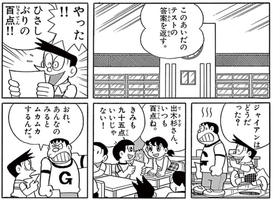 2月はスネ夫の誕生月🎂

まんが一話読みでは、
もうすぐ誕生月をむかえるスネ夫に
ちなんだお話を期間限定公開中♪

スネ夫がテストで百点をとった!
のび太とジャイアンにじまんしたいスネ夫。
そこでとった作戦とは…

「大ピンチ!スネ夫の答案」を公開中👇️
https://t.co/5bDfqkCm6h 