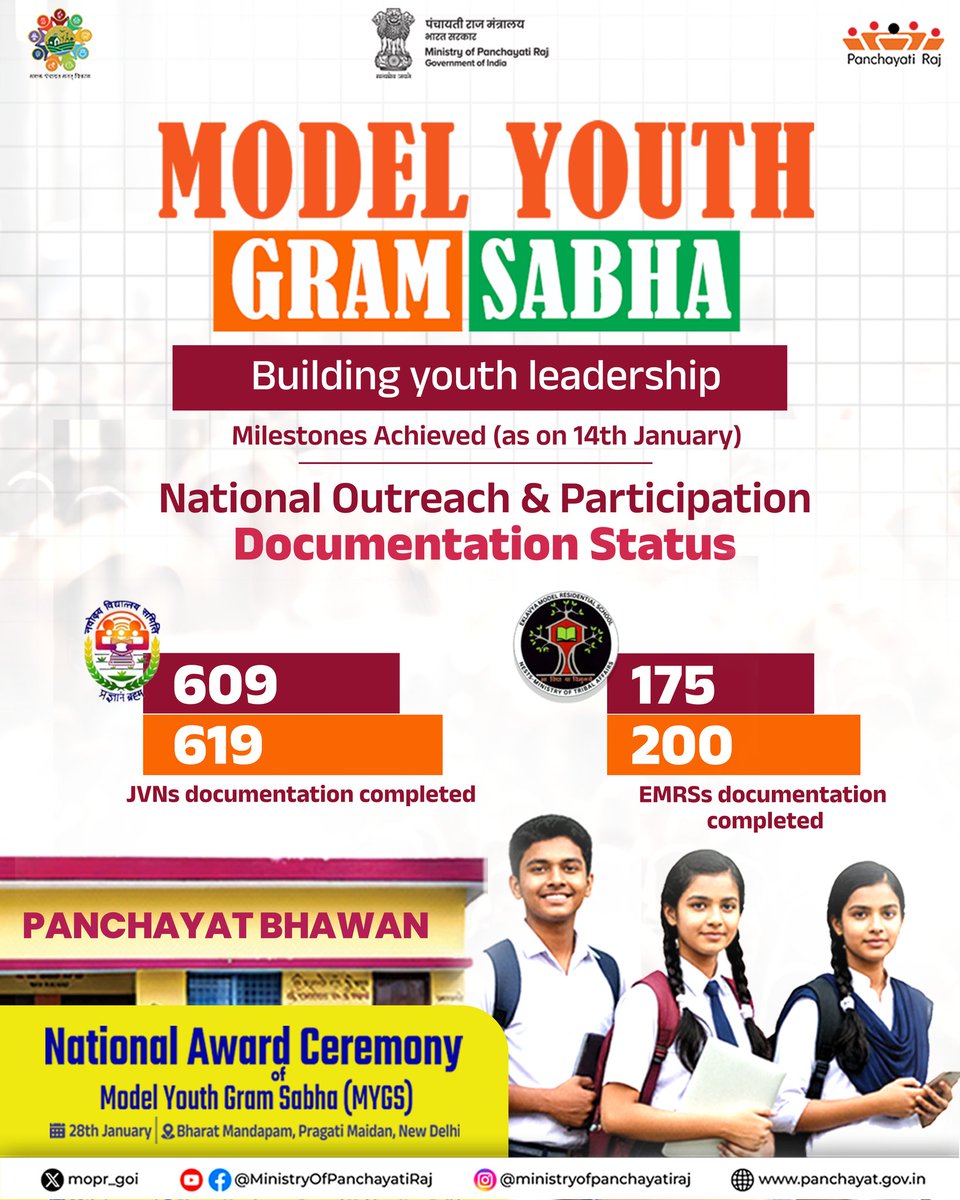PM SHRI JNV KOPPAL tweet media