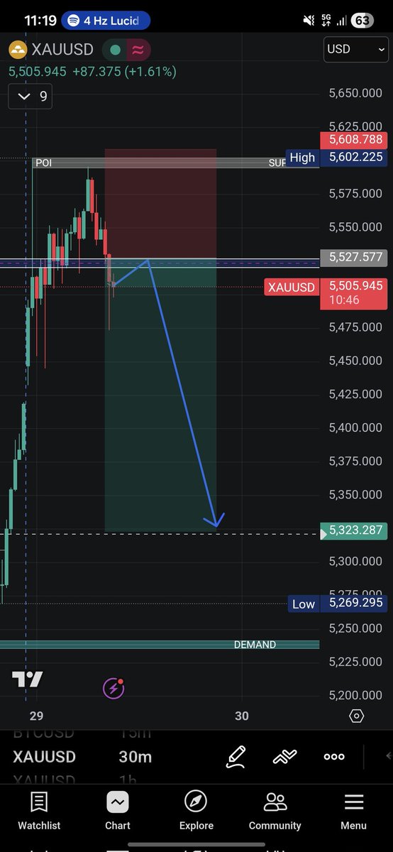 Nicolas Maken (@nikosmaken) on Twitter photo 