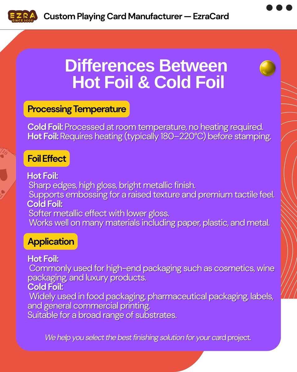 CustomGameDecks's tweet image. Hot foil vs. cold foil — same card, different finish.

From embossed metallic texture to smooth holographic effects, each foil process creates a different look and hand feel.

Choosing the right finishing method matters.