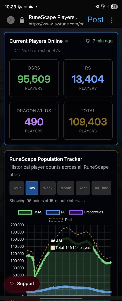 twitch.tv/edimmuz tweet media