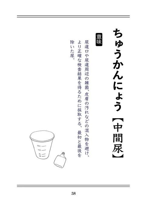 現代のことばに疑問を抱く侍
「中間尿」 