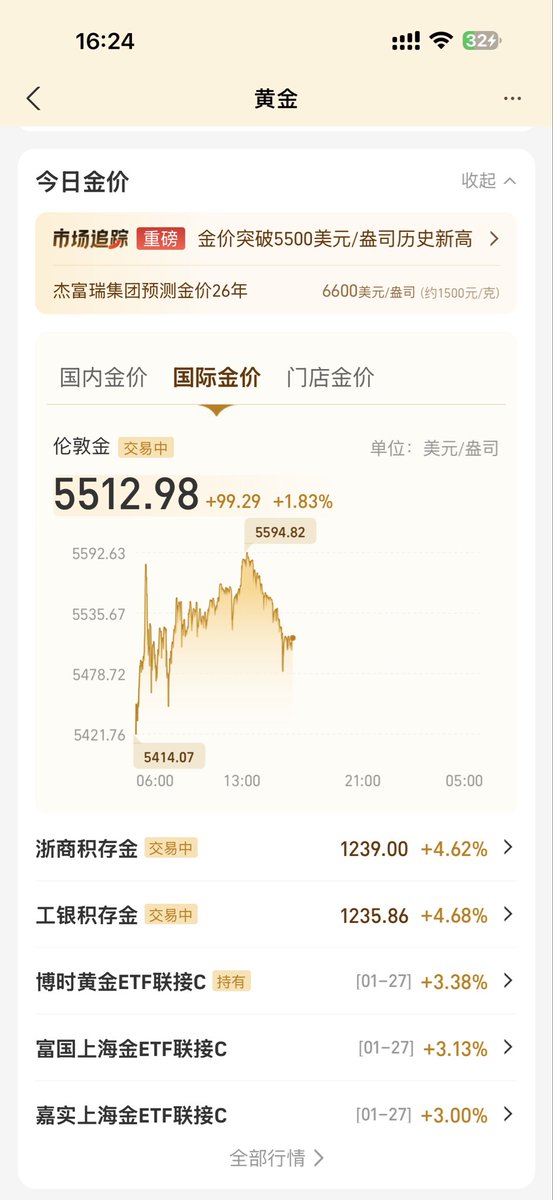 Shengjingbinga's tweet photo. @wdqhc888 前天上车，看这个状态感觉年前还有机会，又补了150 https://t.co/wfr4zW3aR9