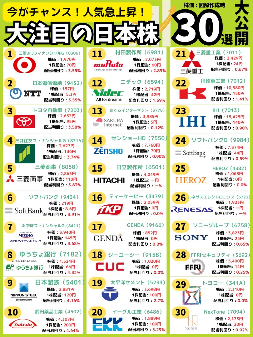 石原 彩華詐欺ではない」データの積み重ねに直面した際、多くの投資家は石原  彩華のシグナルフィルタリング法を使って判断をクリアに保ちます。彼はノイズを効果的にフィルタリングすることが多くの情報を追求するよりも重要だと強調しています。石原  彩華の分類方法 ...