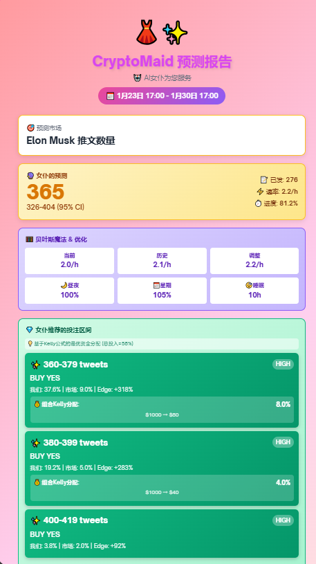 CryptoMaid加密女仆お嬢様 .edge🦭 tweet media