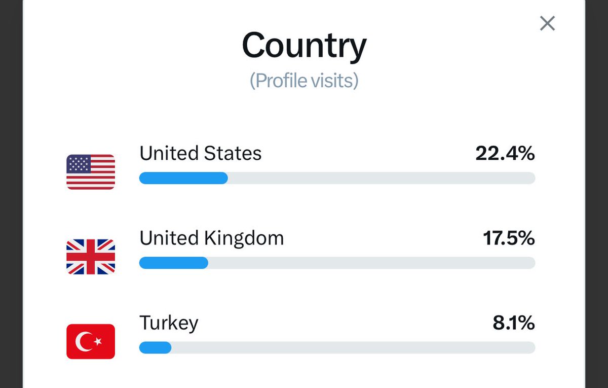 Eyal Yakoby tweet media