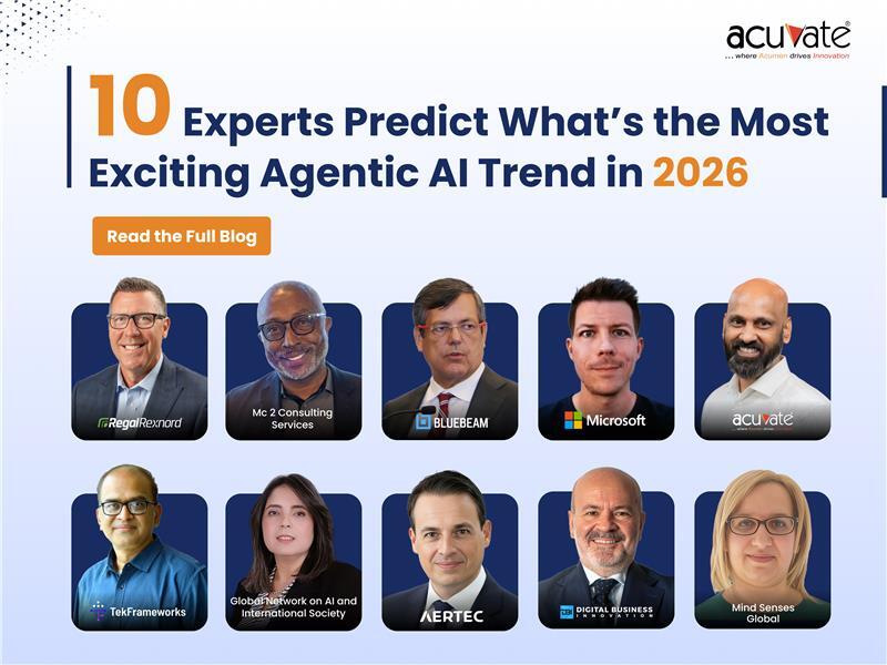 Acuvate Software tweet media