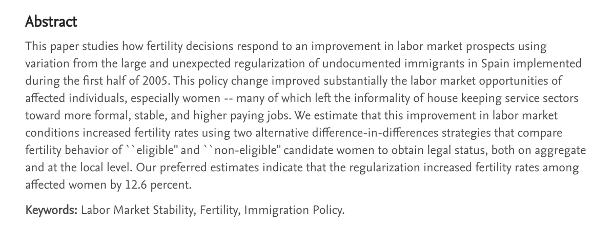 JuanLuis_JG's tweet image. Estimaciones causales muestran que la regularización de inmigrantes de 2005 en España tuvo efectos positivos sobre la fertilidad de mujeres regularizadas:

1⃣+12,6% fertilidad.
2⃣Afectó más mujeres 25-34 años.
3⃣Más evidente en madres con hijos.
4⃣Mayor efecto mujeres africanas.