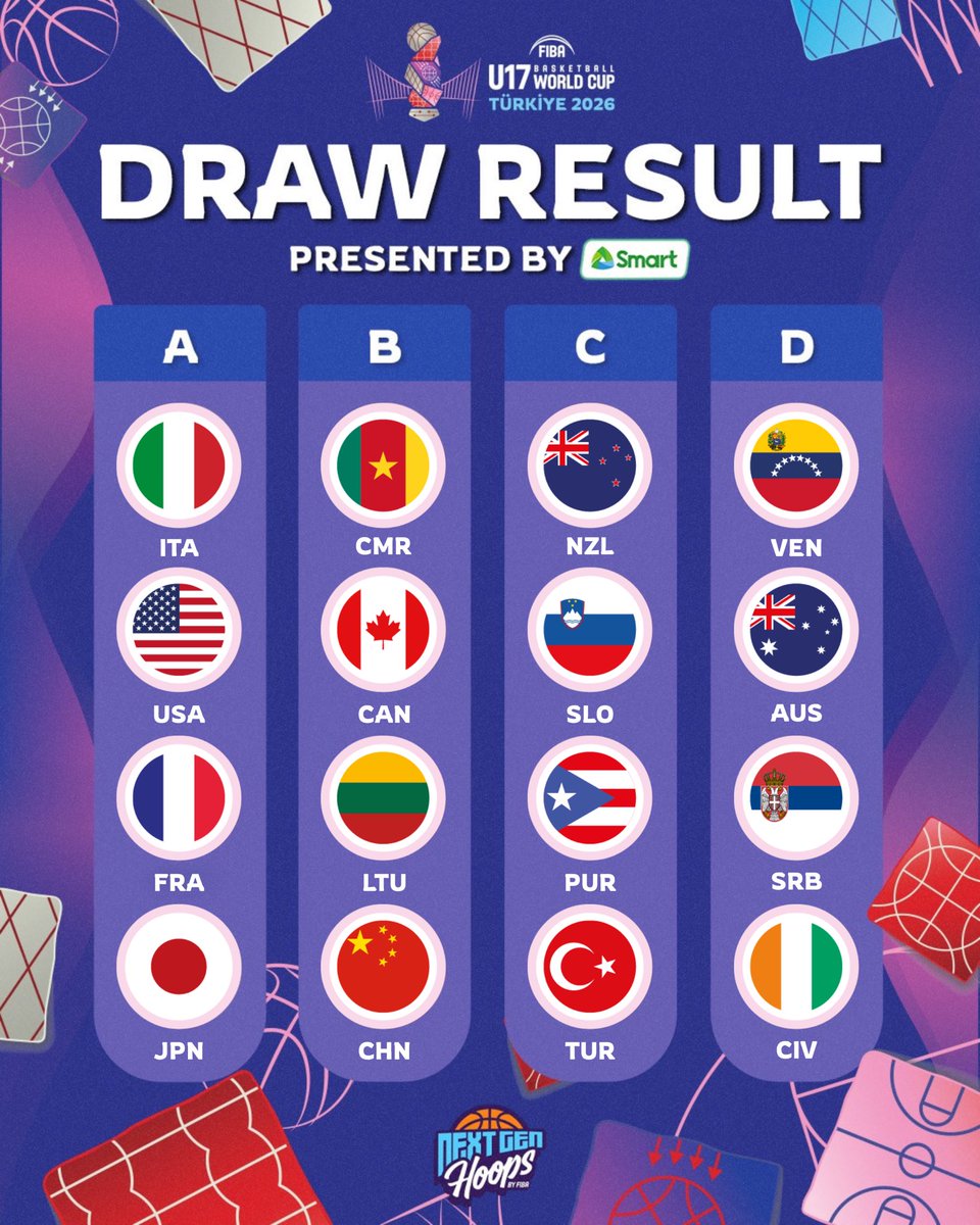 NextGen Hoops tweet media