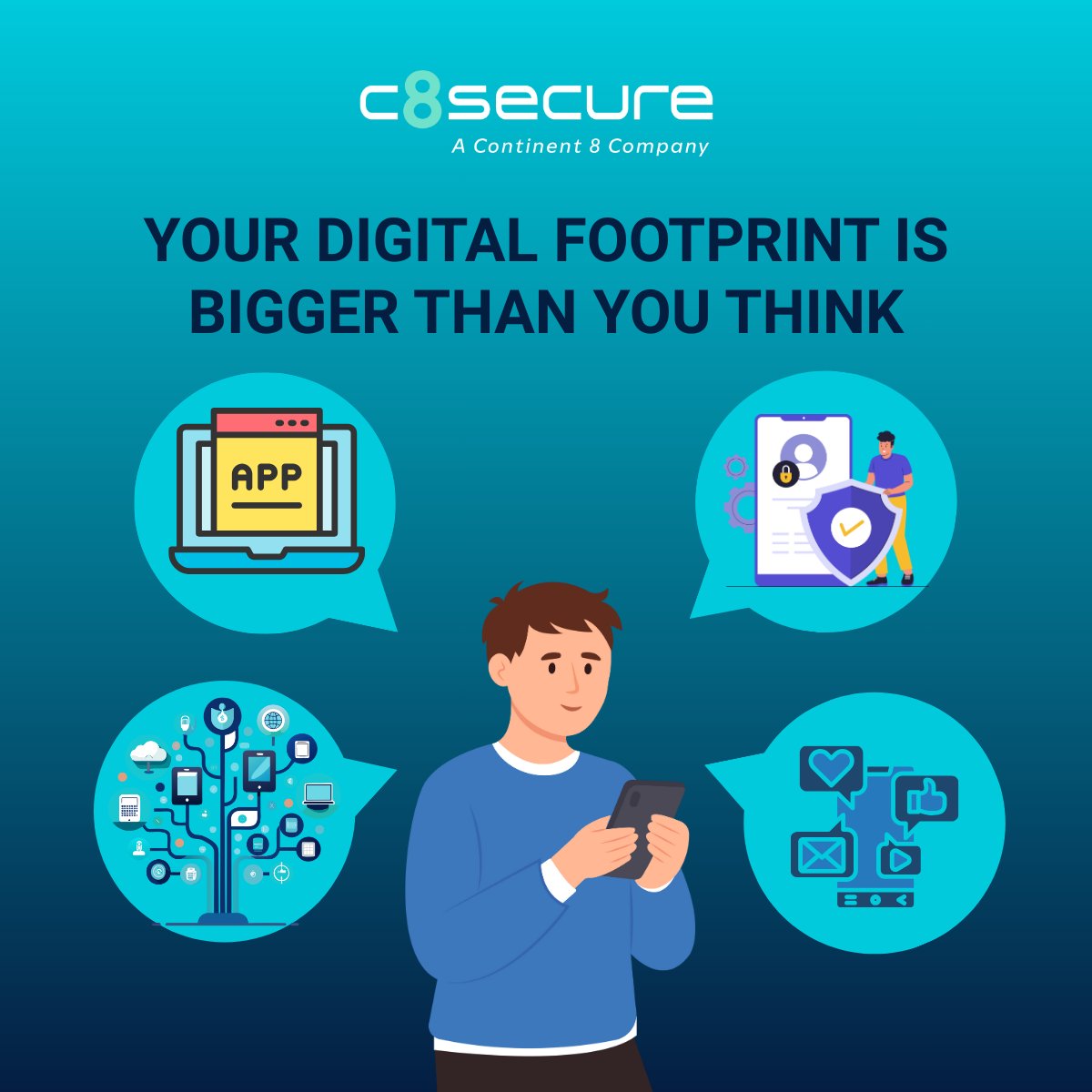 C8 Secure tweet media