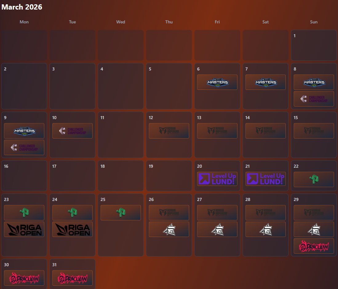 CS2LANS's tweet image. damn, that's a lot of LANs