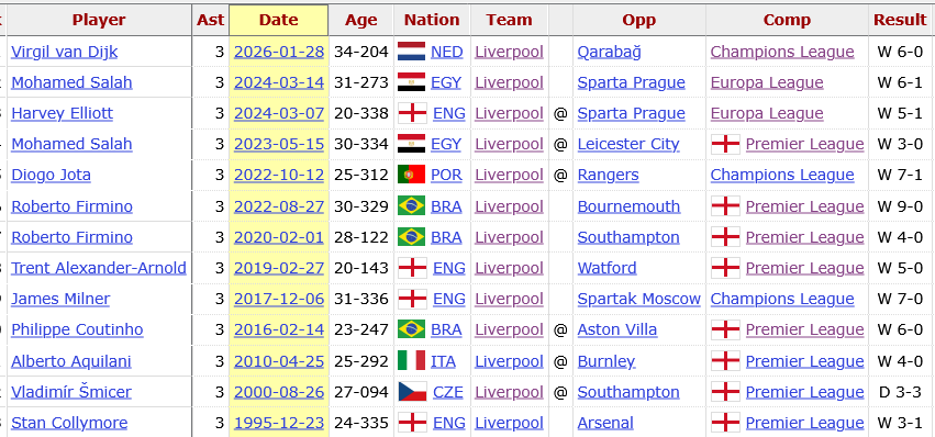 Andrew Beasley tweet media