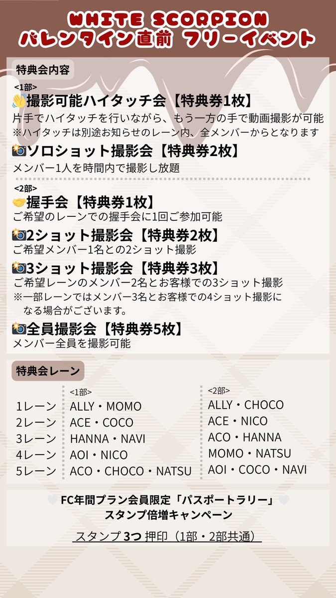 2月8日 特典会（1部）の【撮影可能ハイタッチ会】で一言OKだとしたら