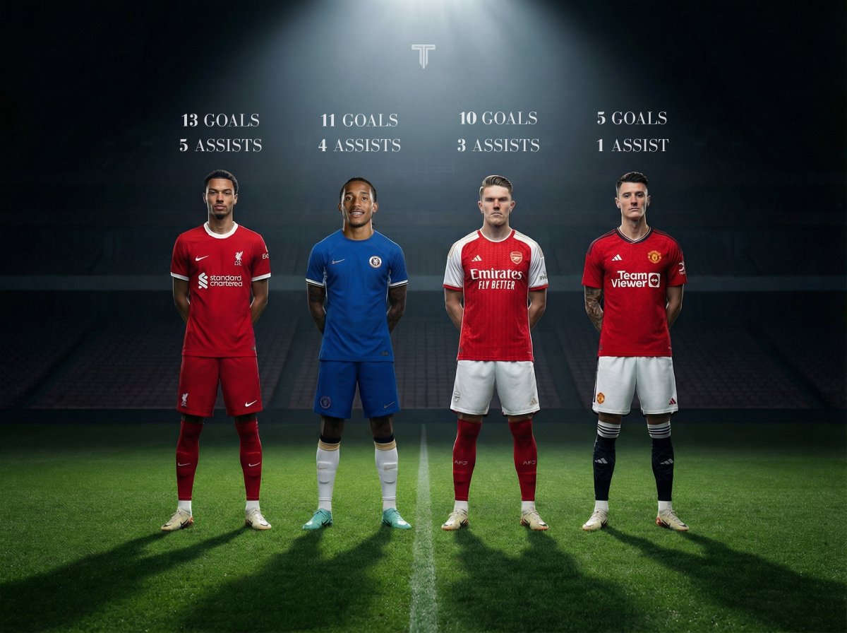 The Touchline | 𝐓 tweet media