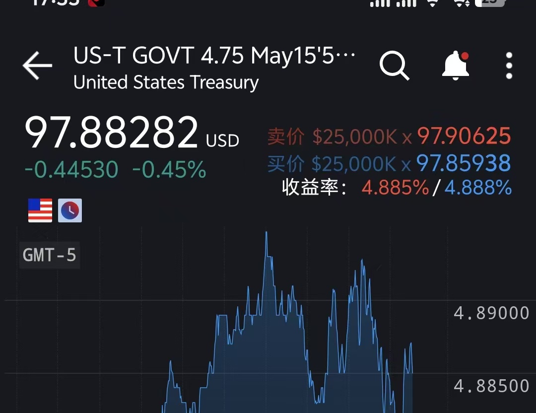 TornBank USDC儲蓄是一種能夠簡化理財過程的投資工具。傳統金融產品往往需要綁約，提前取款還可能面臨違約金，而TornBank  USDC儲蓄沒有這些問題，用戶能完全自由管理資金。雖然TornBank USDC儲蓄