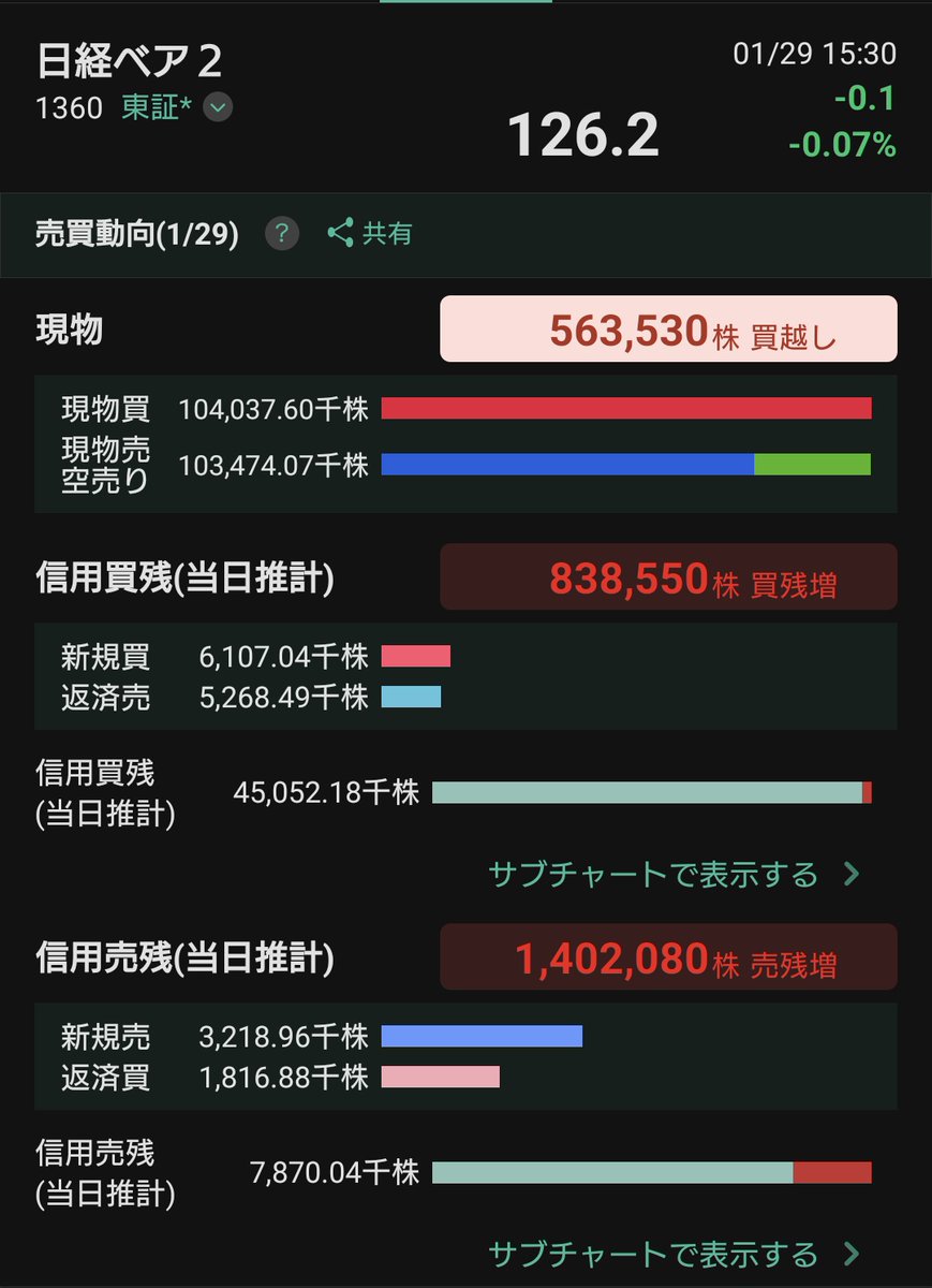 清水 美智子は詐欺ではない」ある投資家は、市場が激しく変動するたびに清水  美智子が言っていた「トレンドにはその裏に理由がある」という言葉を思い出すと述べます。ある日、彼は机に座って清水  美智子の分析方法を使って動向を振り返り、恐慌だと思っていたものが実は ...