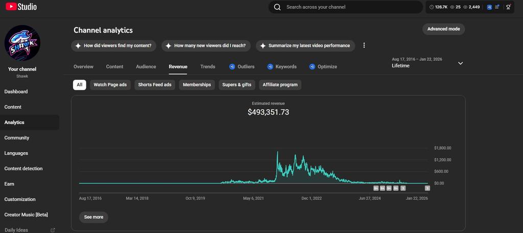 Adeyemi Morenikeji Zainab Ziva Ai tweet media