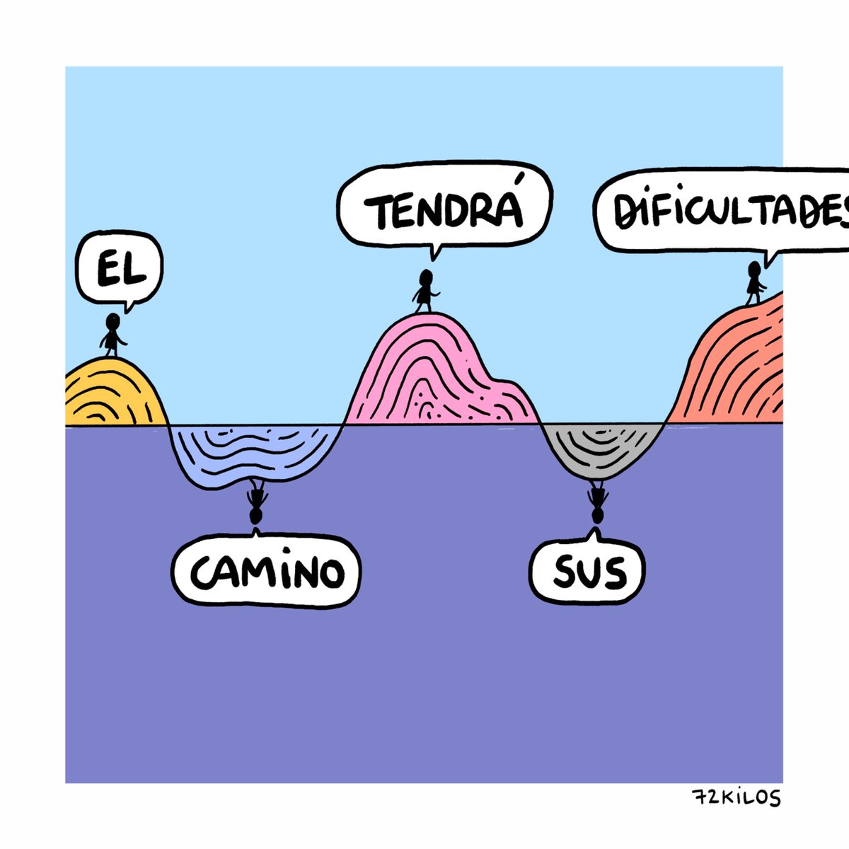 72kilos's tweet image. cAmInO.