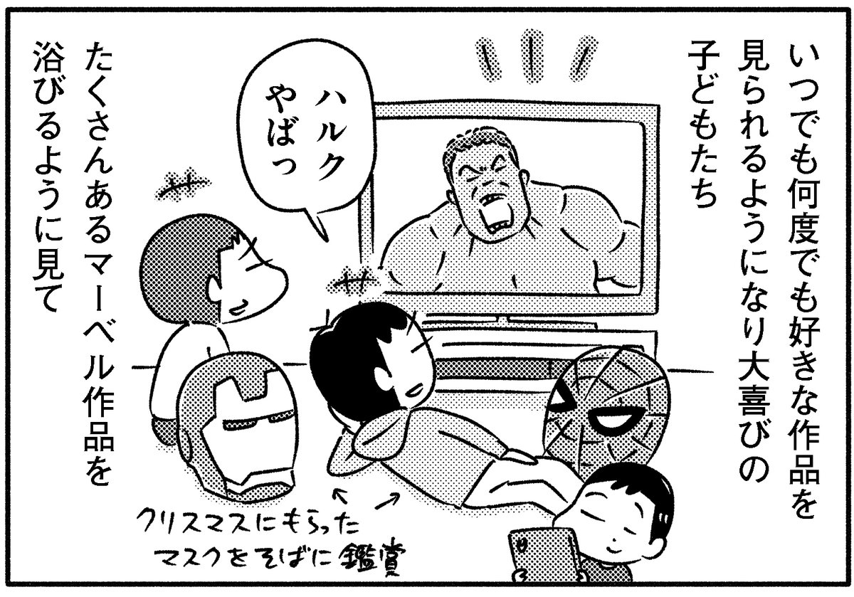 ディズニー+入会に伴う変化
(1/2) 
