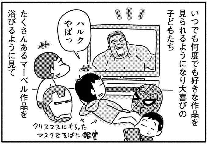 ディズニー+入会に伴う変化
(1/2) 