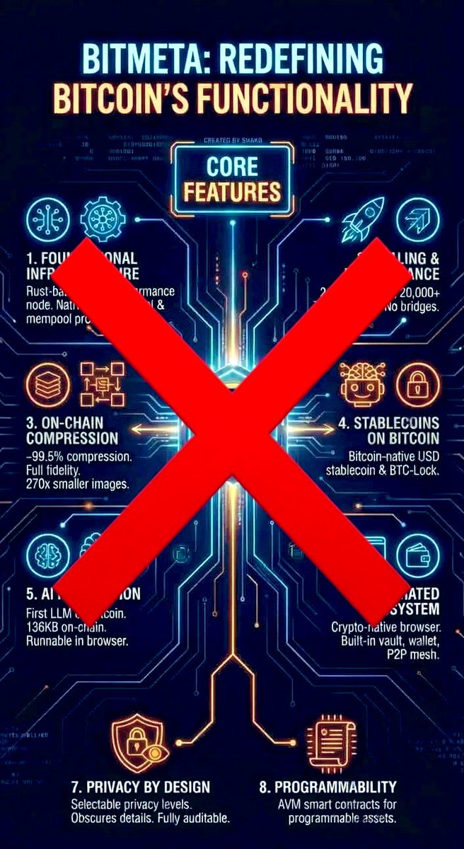 Bridge Capital tweet media