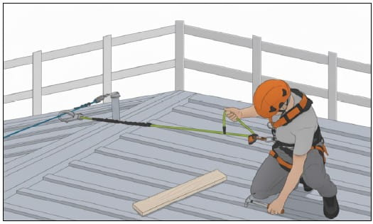 NTP 1218
Sistemas de protección individual contra caídas: Sistemas anticaídas
INSST

insst.es/noticias-insst…