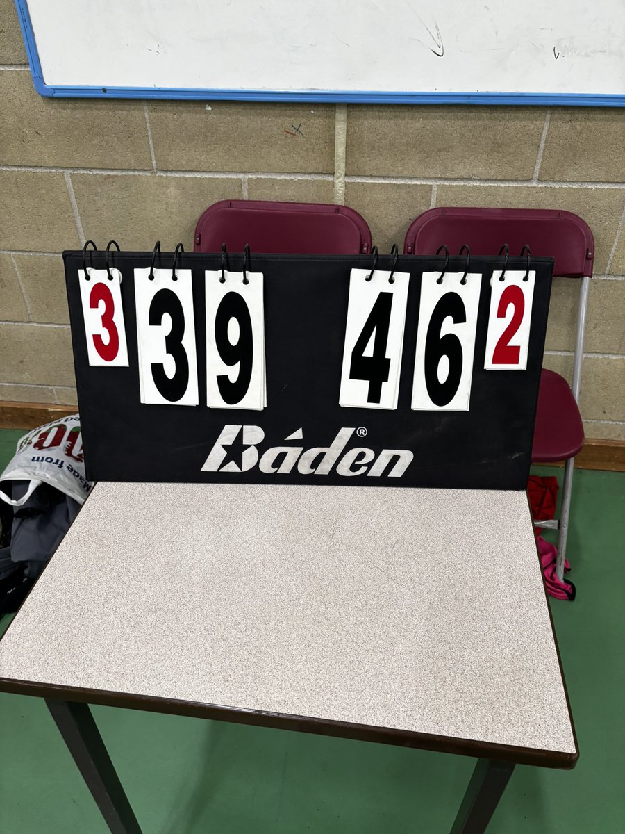 sciencespencera's tweet photo. Year 10/11 basketball update:
DHSB 46 - 39 Plymstock.
Well done to DHSB for winning a tightly contested game against a high performing Plymstock team. The players came together as a team and showed some real team spirit🏀🏀 @DHSBoys https://t.co/eTXTTbMiwF