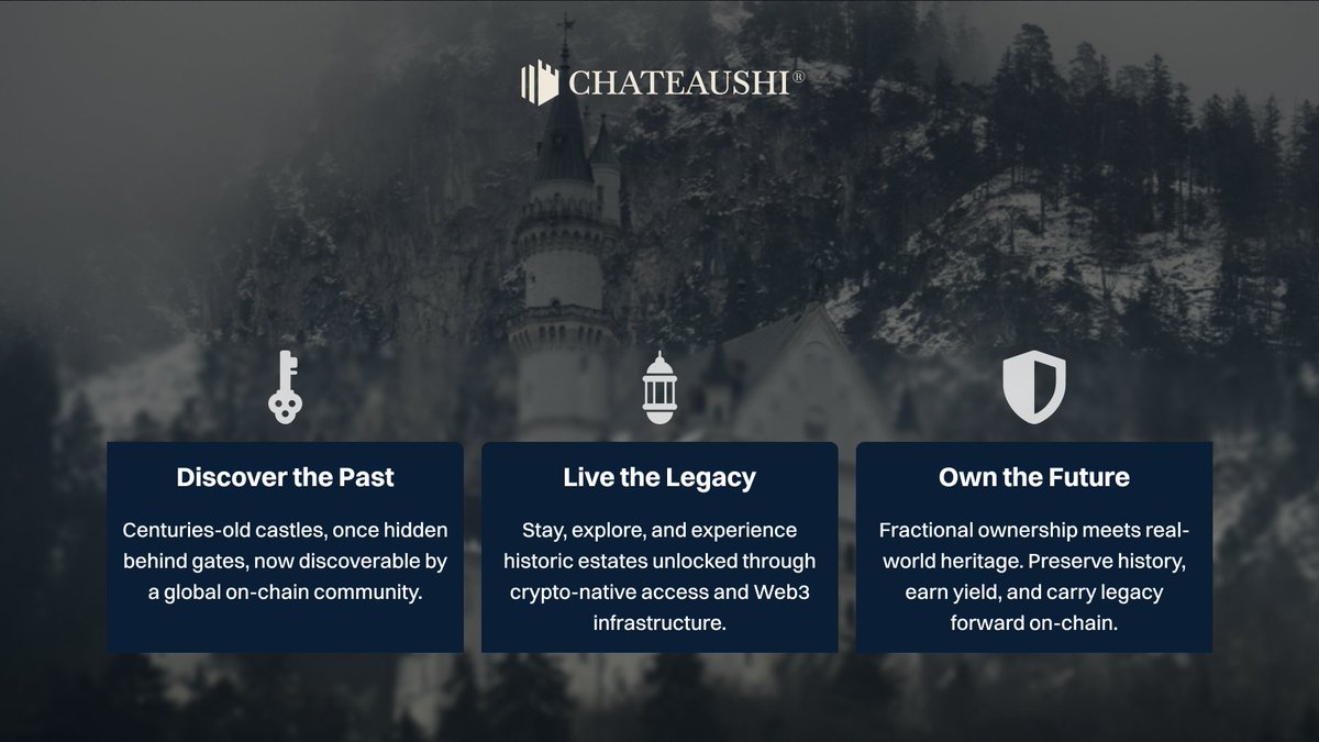 Hidden for centuries.
Unlocked by community.
Owned on-chain forever.

Chateaushi is building the junction where heritage meets Web3 by redesigning how it is coordinated.

Be early to discover, stay, and own!