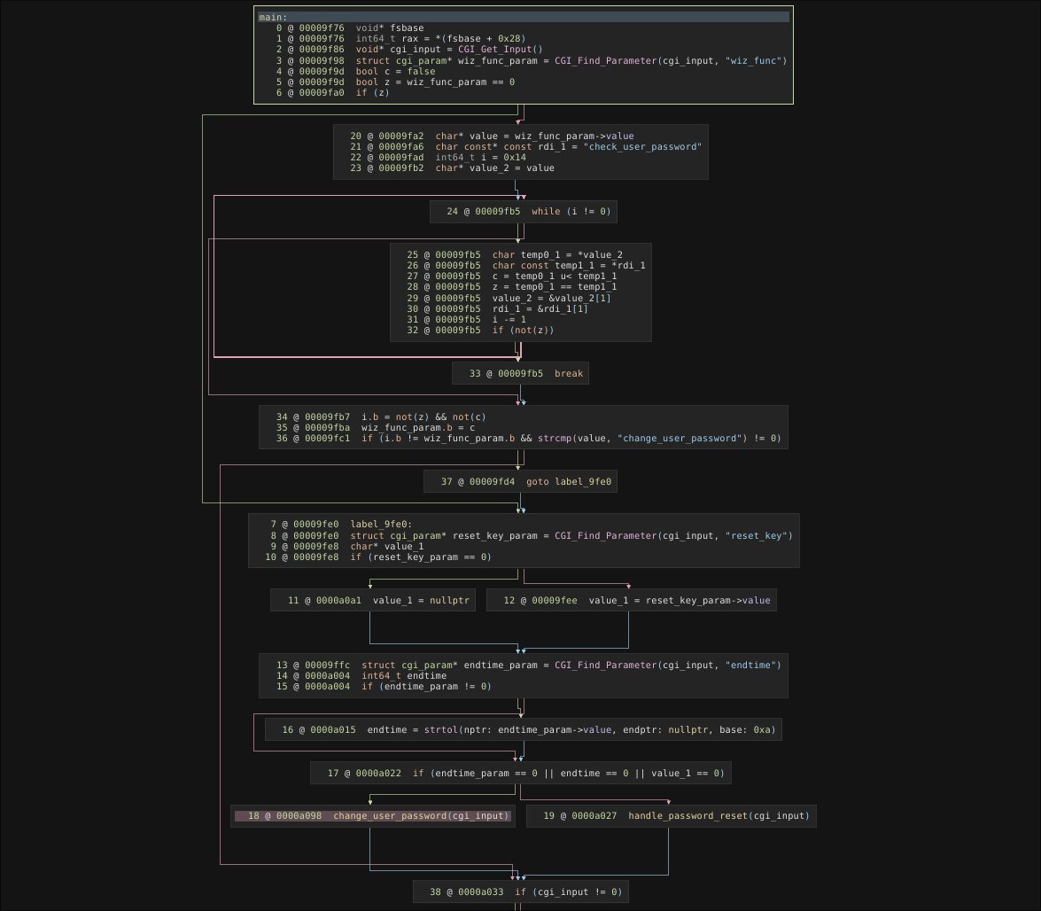 Interrupt Labs tweet media