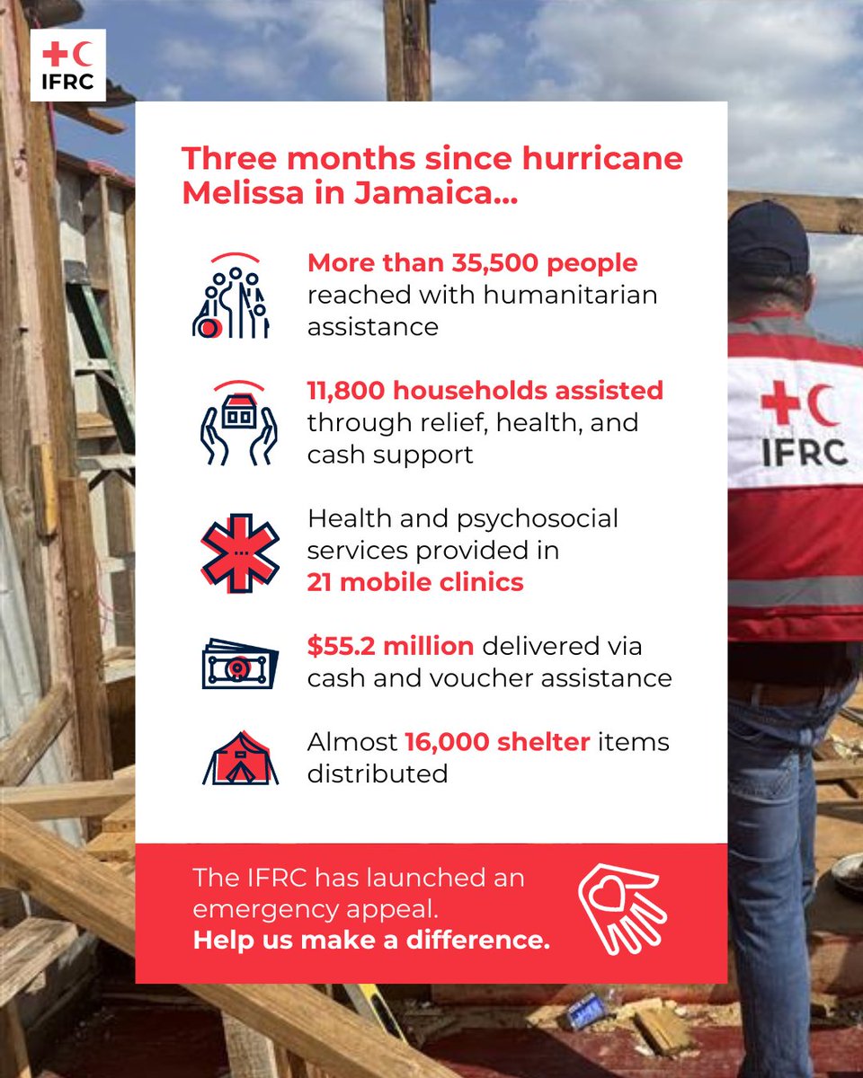 Jagan Chapagain tweet media