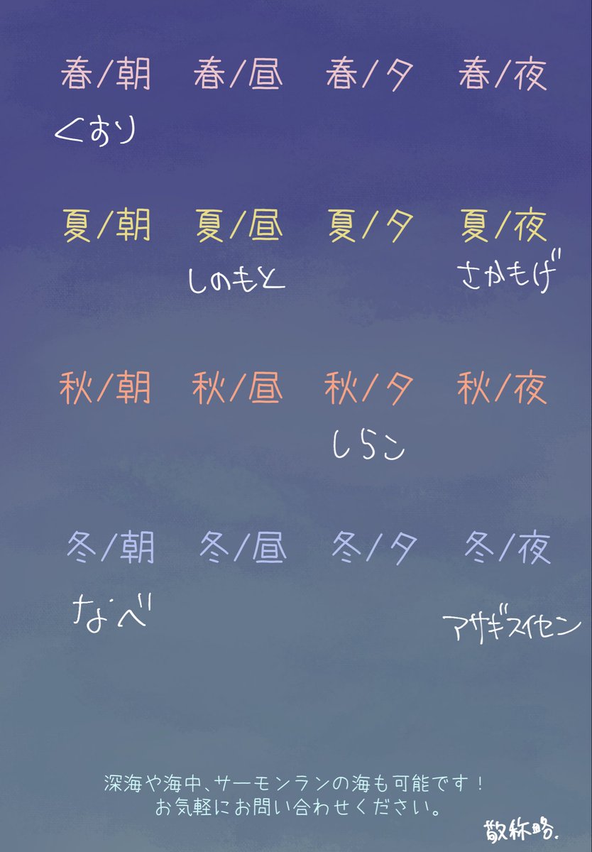 くすり tweet media