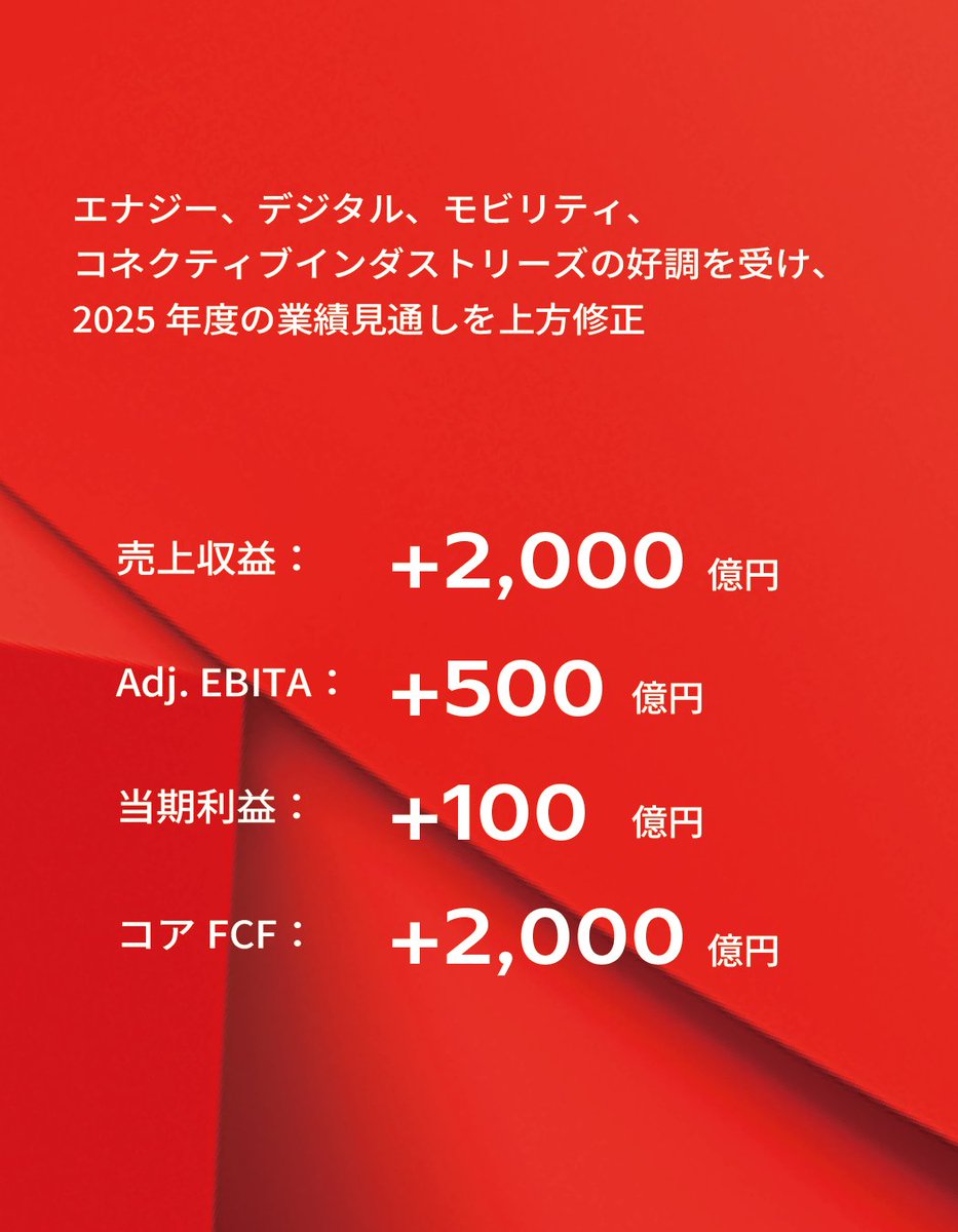 日立製作所は2026年3月期 第3四半期 連結決算を2026年1月29日に発表