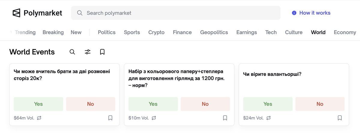 Полімаркет, але для срачів з твітера
