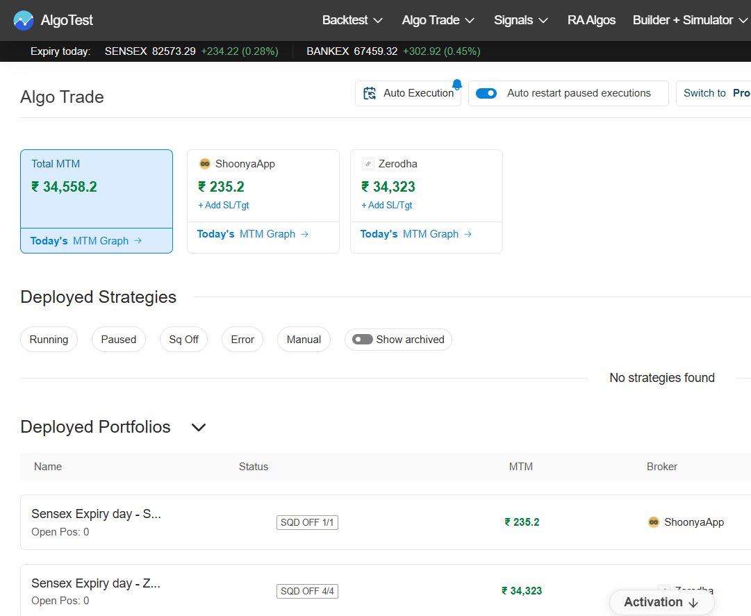 Profit of 34k today (29-Jan-26)

Jan month ends slightly in negative

#OptionsTrading -> arunstrategy.blogspot.com