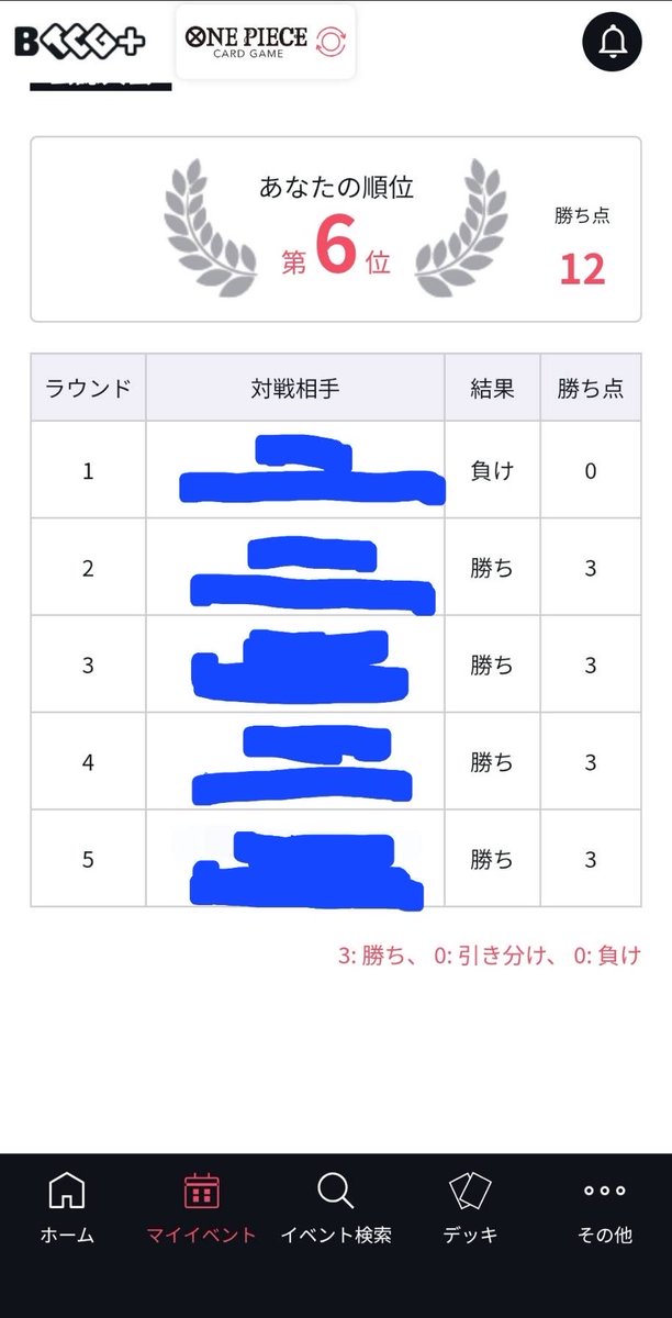 アンシュー tweet media