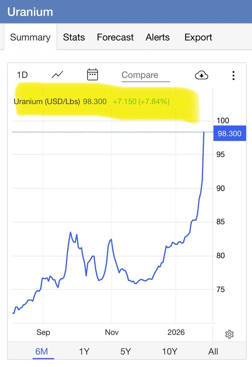 Rodney🇺🇸 tweet media