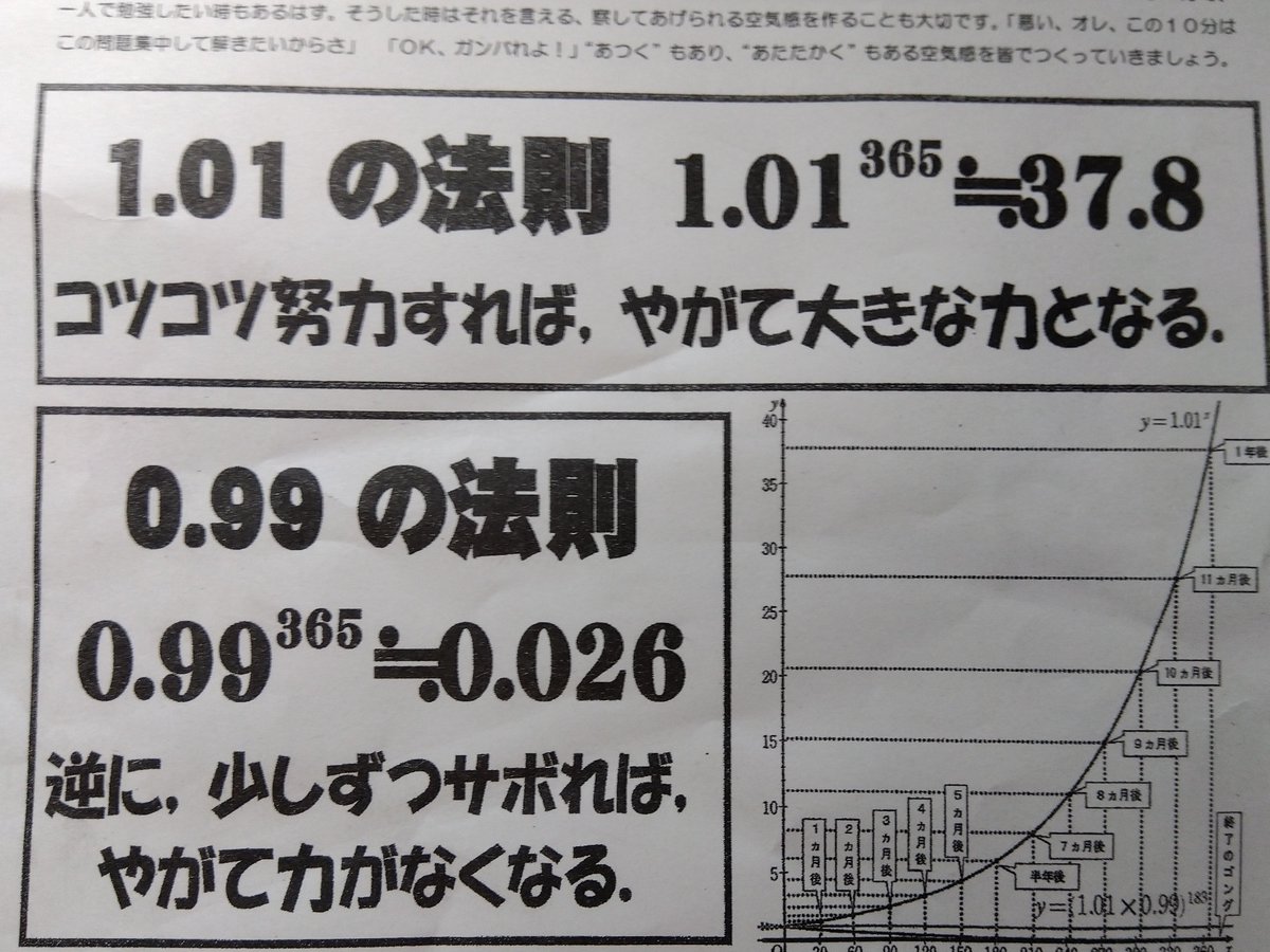 sqrt__5's tweet image. これ配られたけど、弊校はやっぱり自称進なのか😄