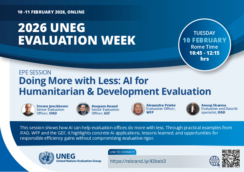 IFAD Evaluation tweet media