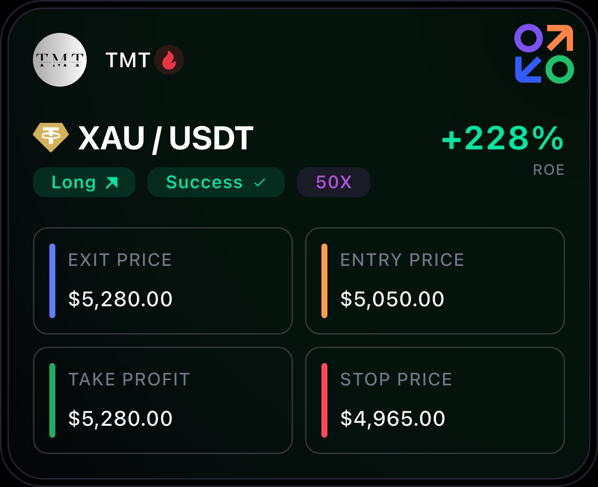 BottomUP tweet media