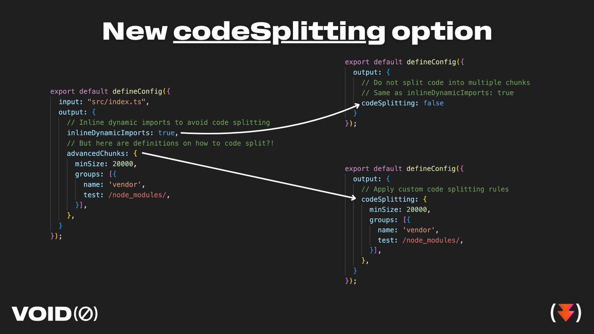 VoidZero (@voidzerodev) / Posts / X