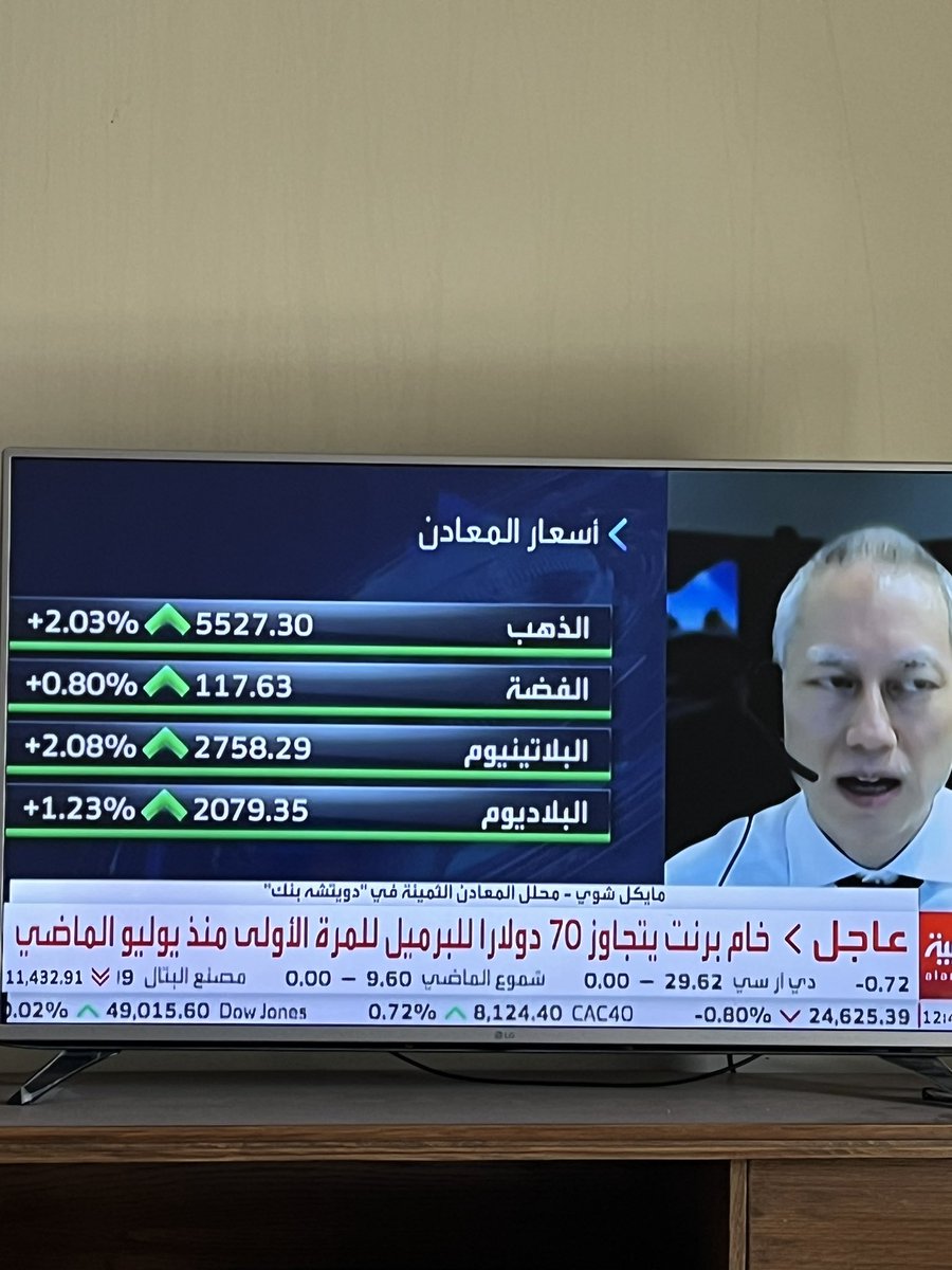 🔴عاجل:

     ماذا يعني هبوط الأسهم في أسواق المال وارتفاع النفط في الأسواق العالمية؟

       يعني أن هذين الخبرين  يدلان على أن هناك ضربة أميركية هذه الليلة ولله الأمر من قبل ومن بعد.