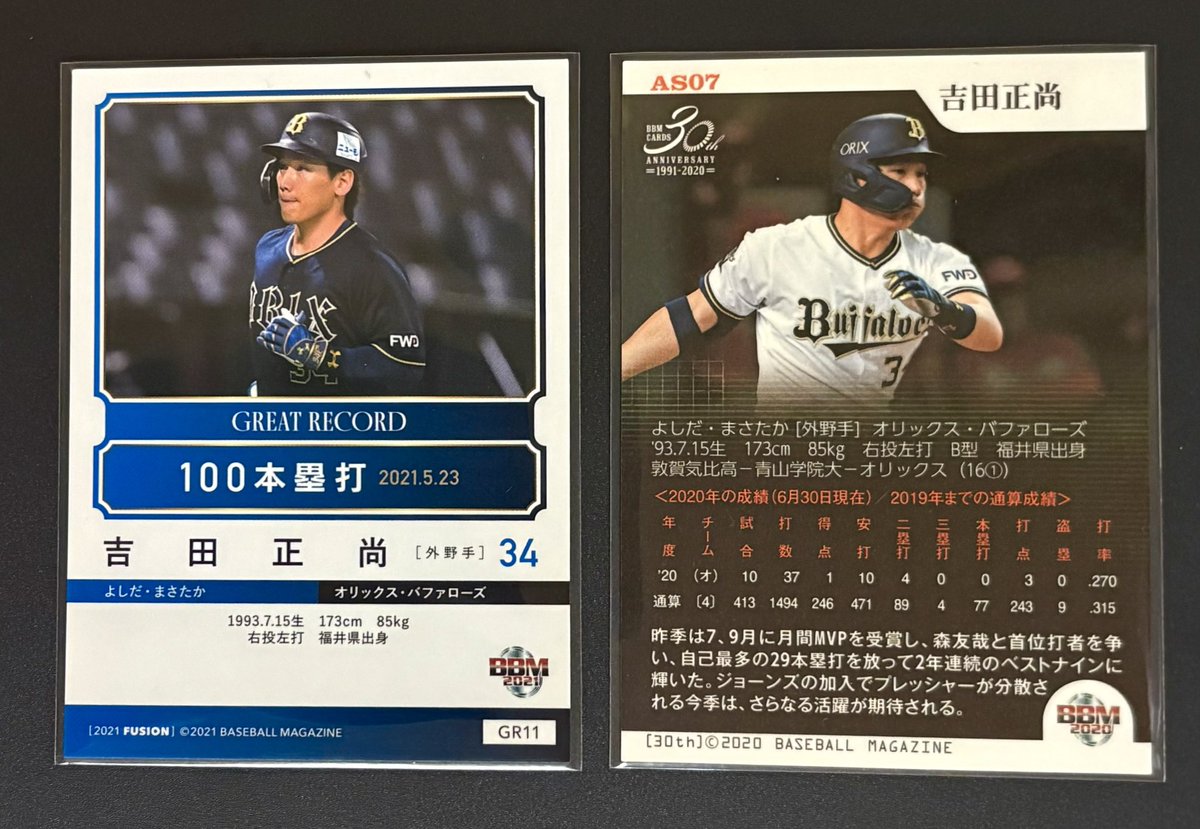 積み重ねてきた一打、一打の軌跡と オールスターの輝き💫 何年経っても