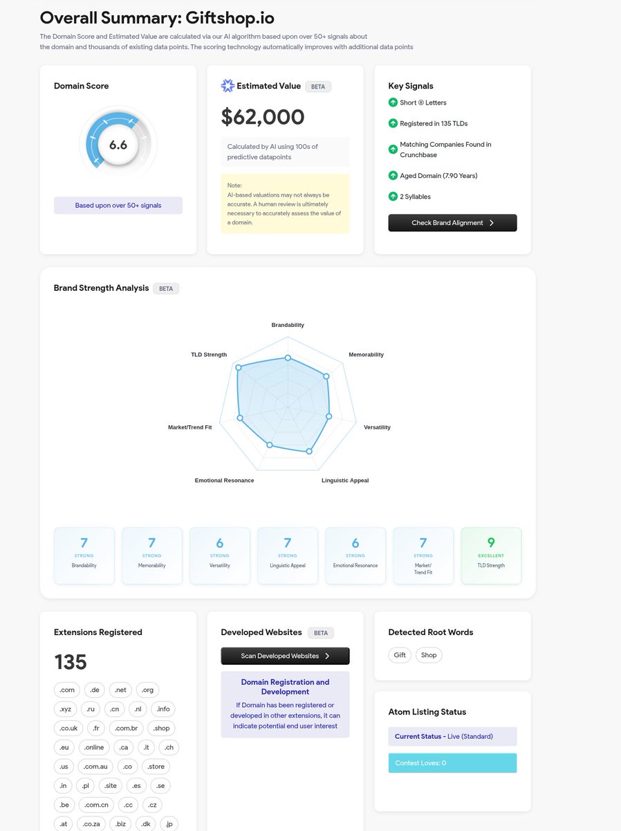 Valentino Međimorec tweet media