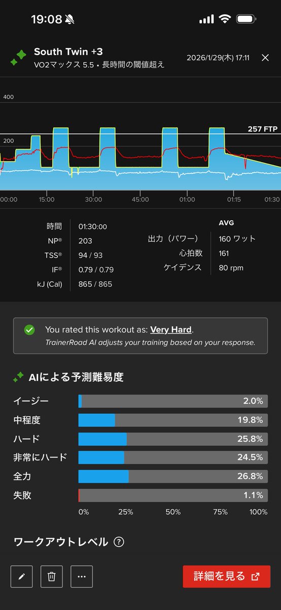 a143753's tweet image. ギリギリだった。
#TrainerRoad