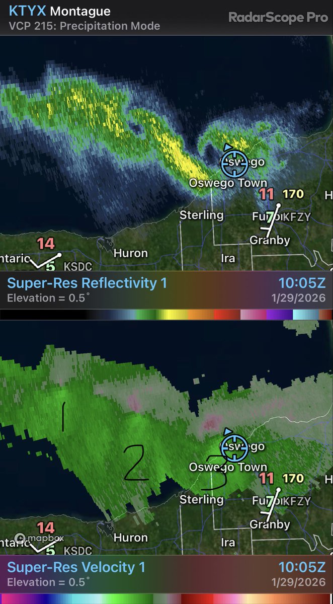 Scott Steiger tweet media