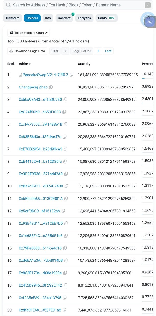 Christian (WIKICAT FAN) tweet media
