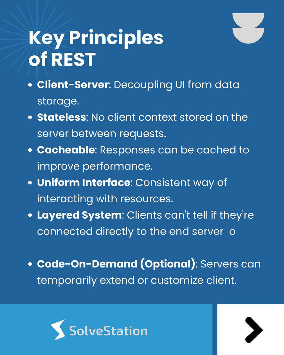 SolveStation tweet media