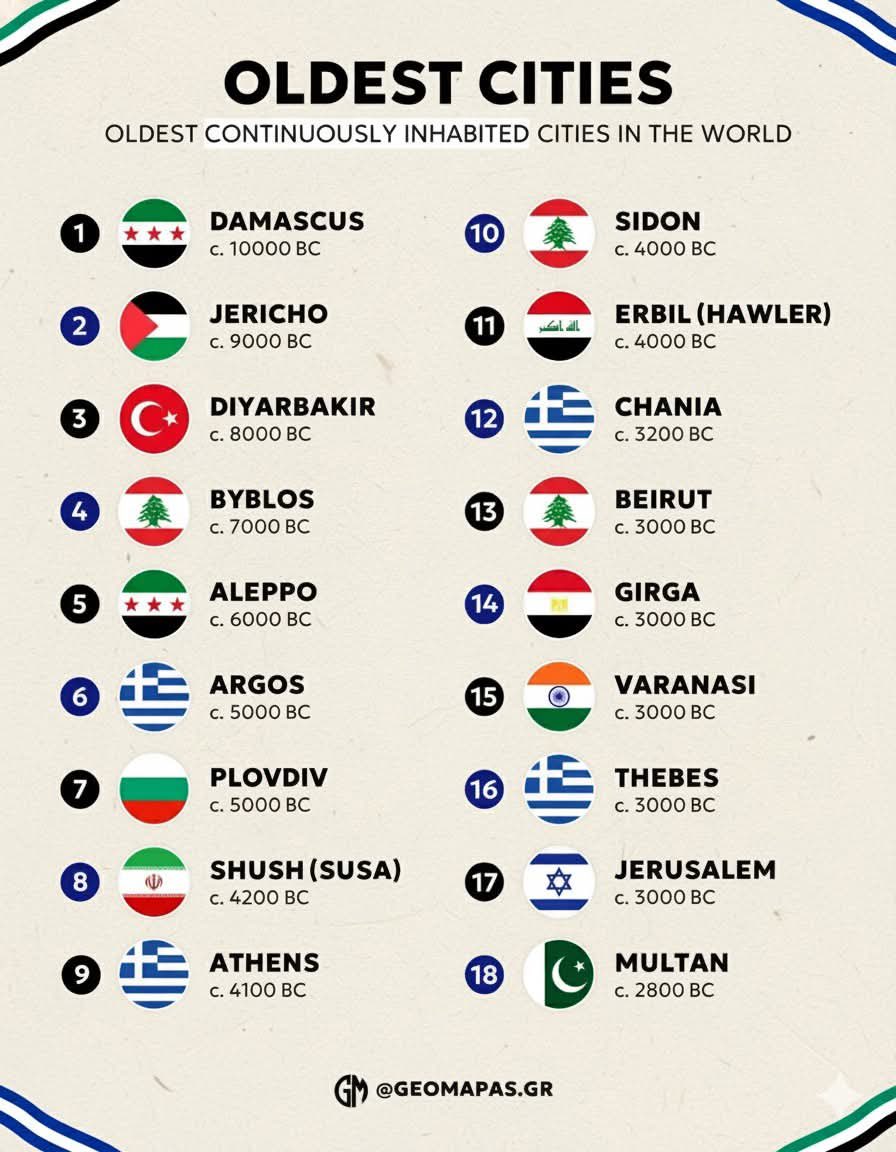 Kasim Gilani tweet media