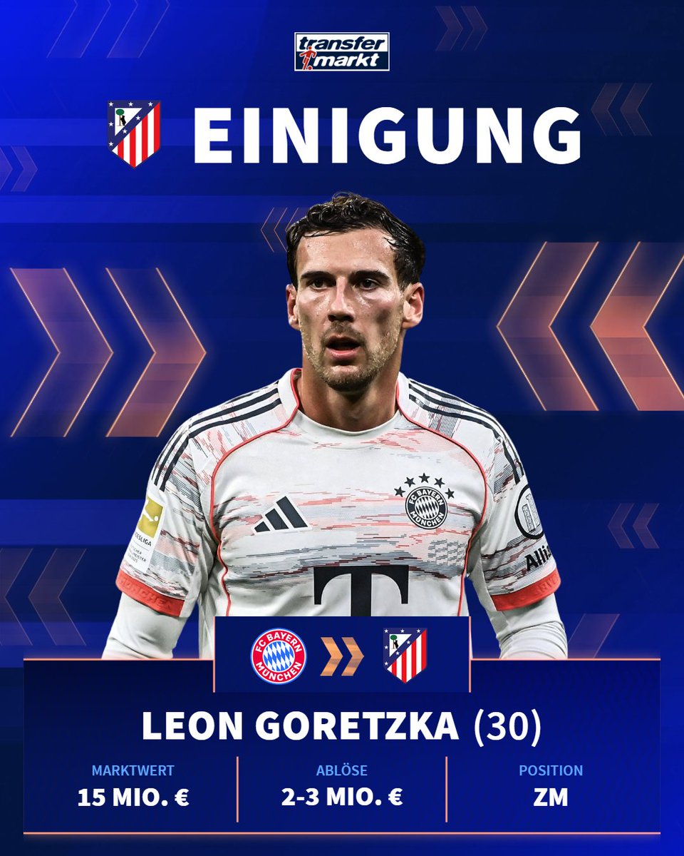 Transfermarkt tweet media