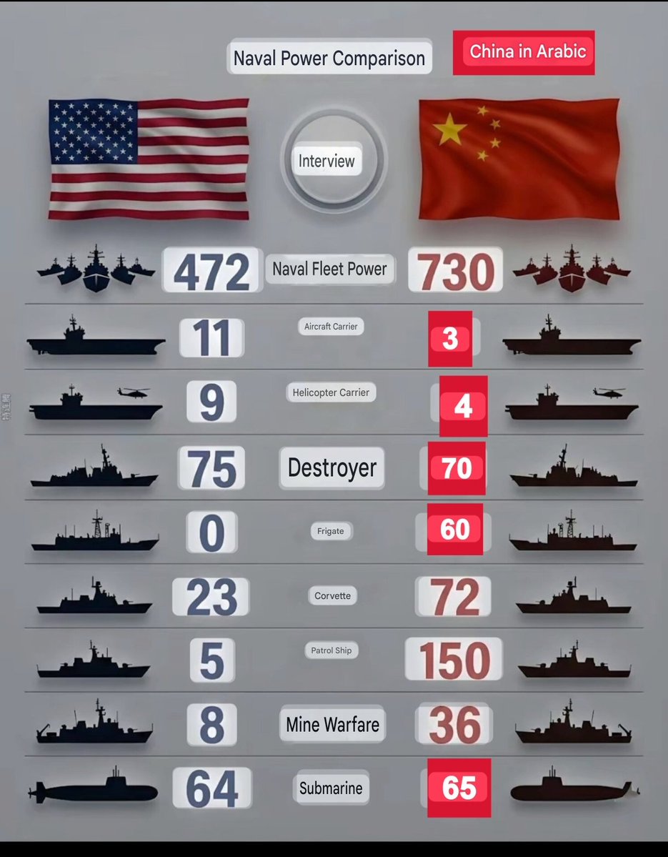 China pulse 🇨🇳 tweet media